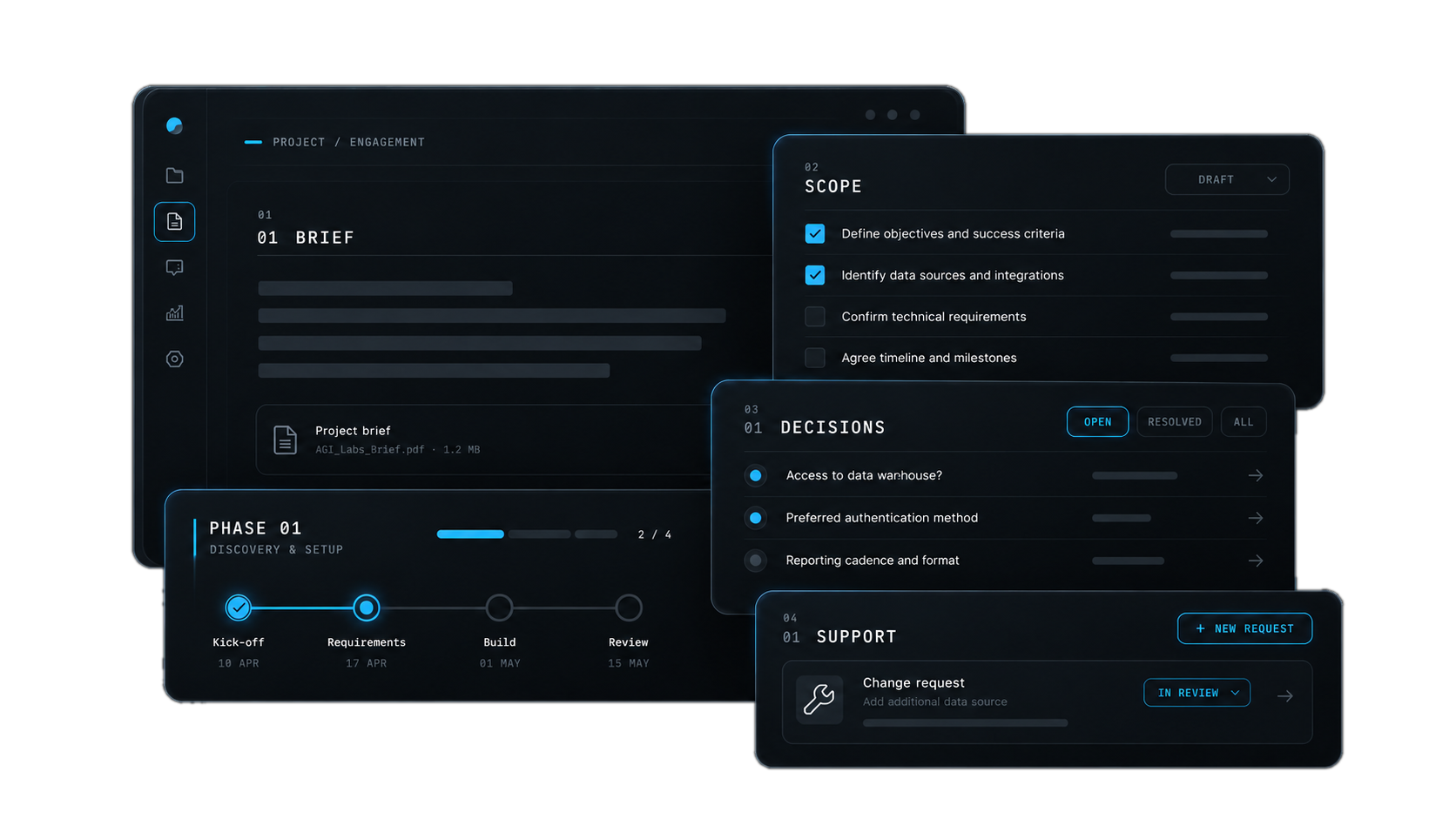Project workspace showing a brief, scope, decisions, milestones and support requests.