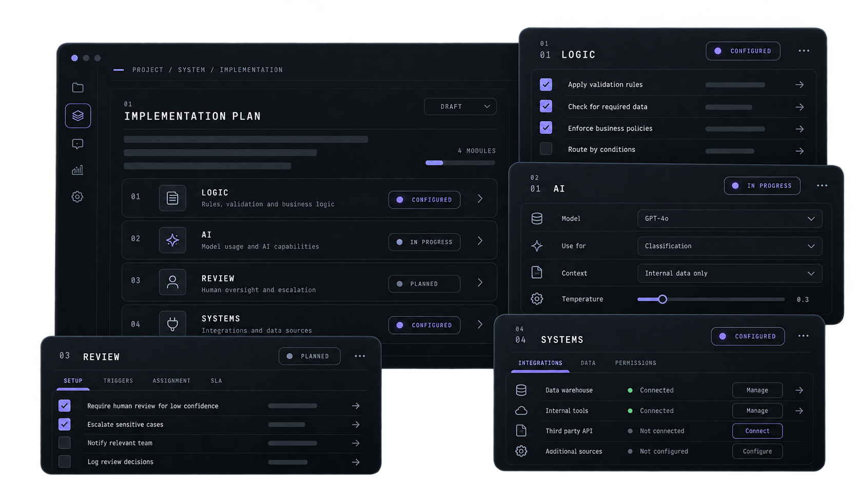 Implementation workspace showing conventional logic, AI, human review and system integrations configured together.